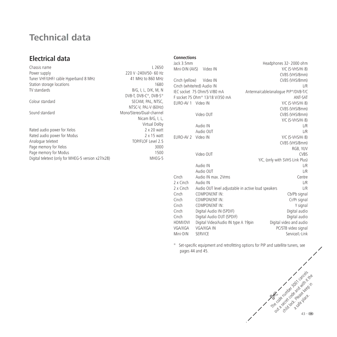 Loewe A 42, L 37, L 42, L 32 manual Electrical data, Connections 