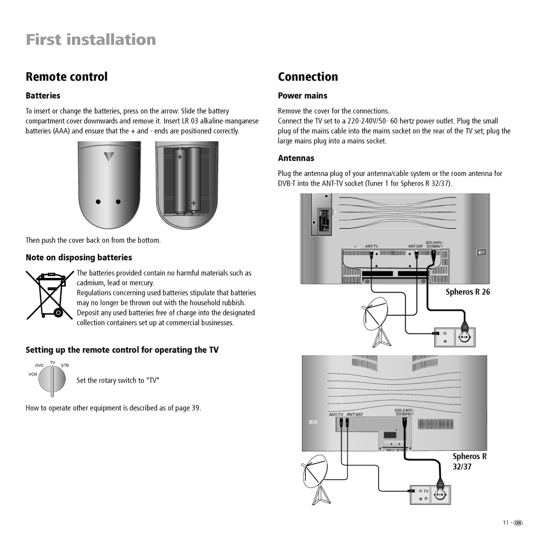 Loewe R 37, R 26, R 32 manual First installation, Remote control, Connection 