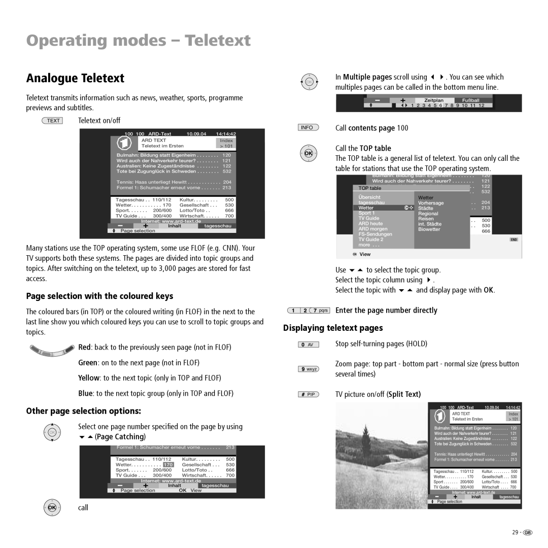 Loewe R 37, R 26 Operating modes Teletext, Analogue Teletext, Selection with the coloured keys, Displaying teletext pages 