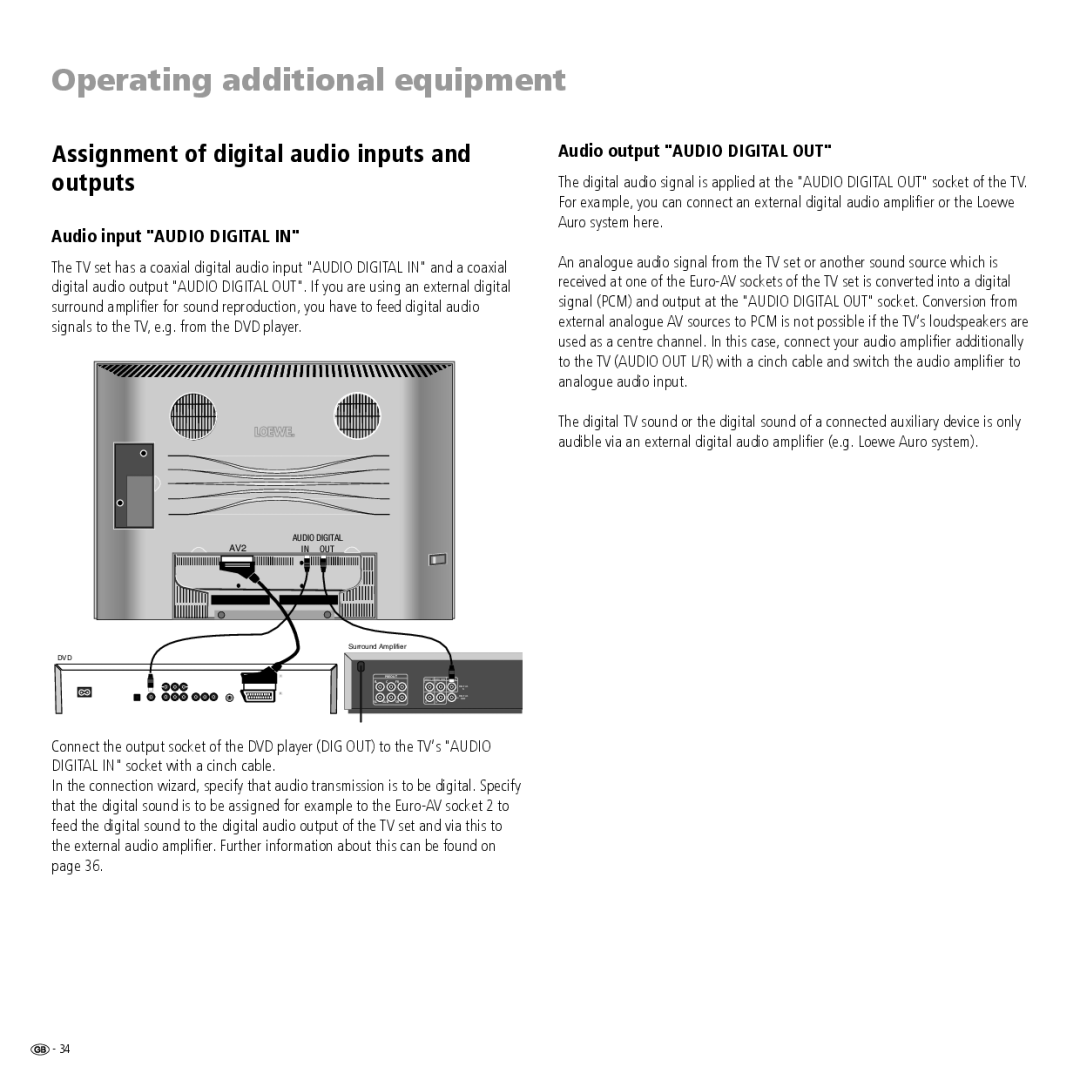 Loewe R 32, R 26 Assignment of digital audio inputs and outputs, Audio input Audio Digital, Audio output Audio Digital OUT 