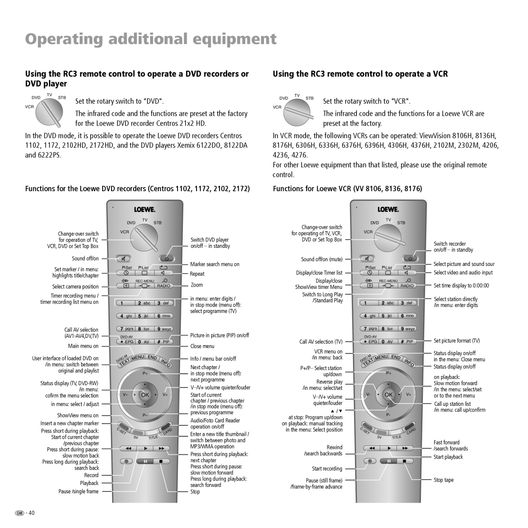 Loewe R 32, R 26, R 37 manual Using the RC3 remote control to operate a VCR, Functions for Loewe VCR VV 8106, 8136 
