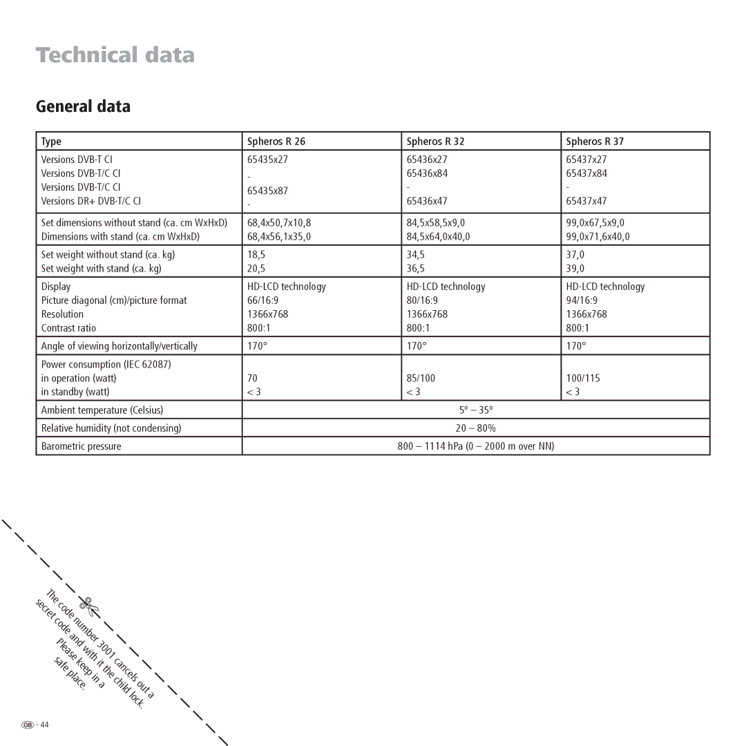 Loewe R 37, R 26, R 32 manual Technical data, General data 