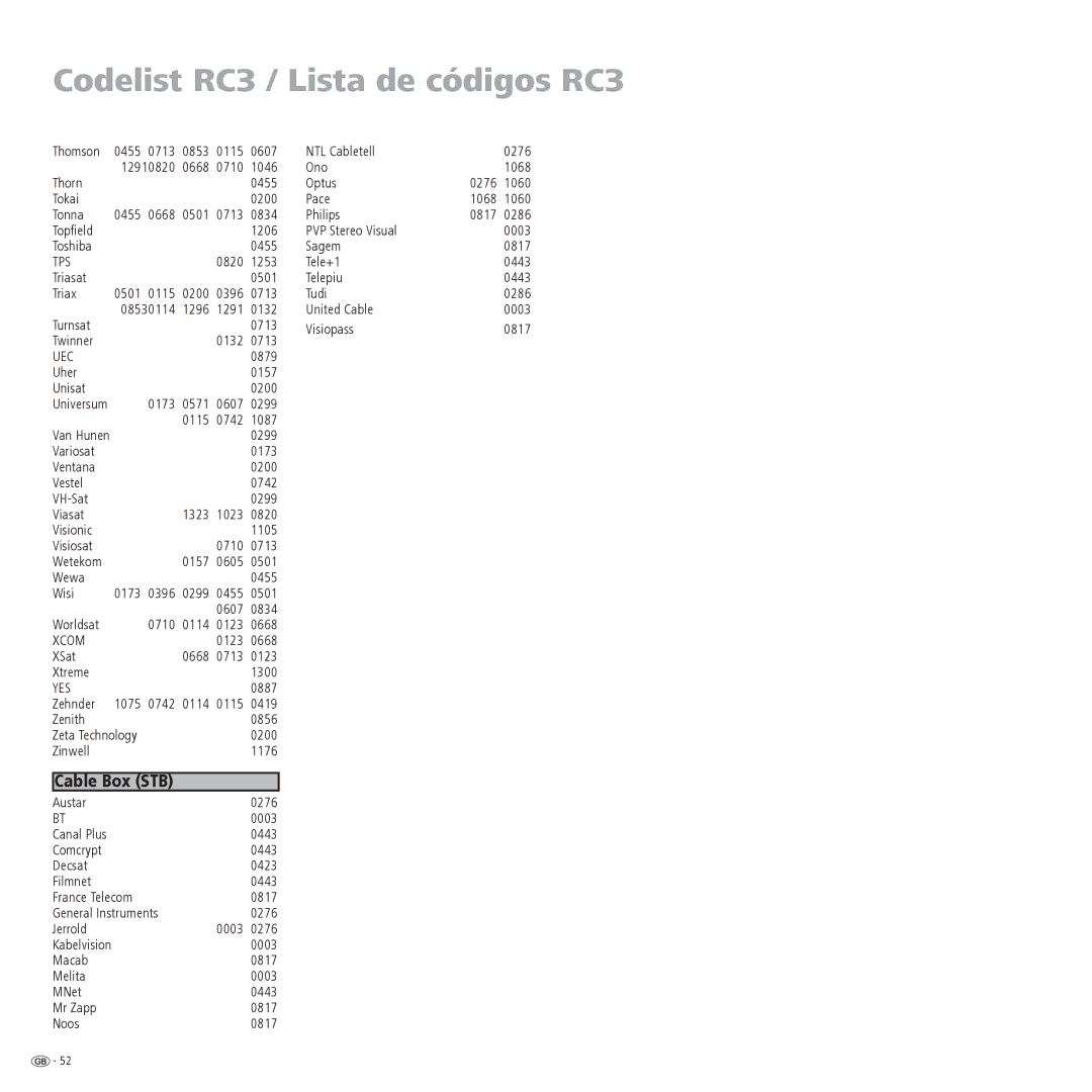 Loewe R 32, R 26, R 37 manual Cable Box STB, Tps 