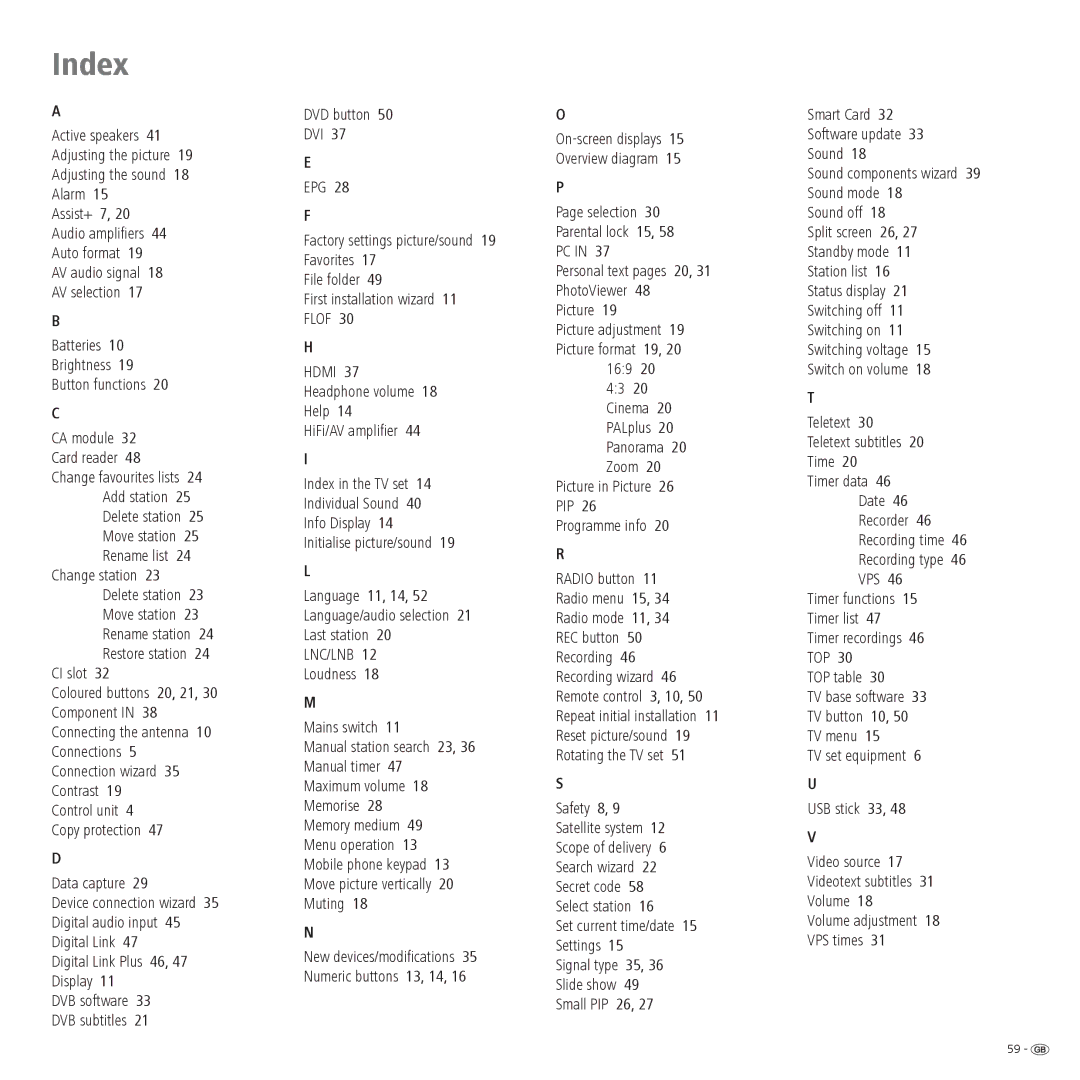 Loewe Spheros R 37Full-HD+, Spheros R 32 HD+ manual Index 