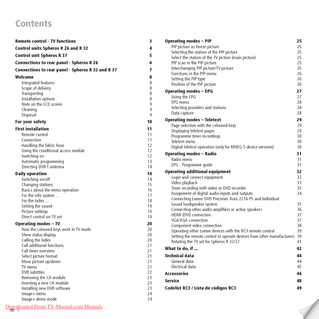 Loewe Spheros R 26, Spheros R 37, Spheros R 32 operating instructions Contents 