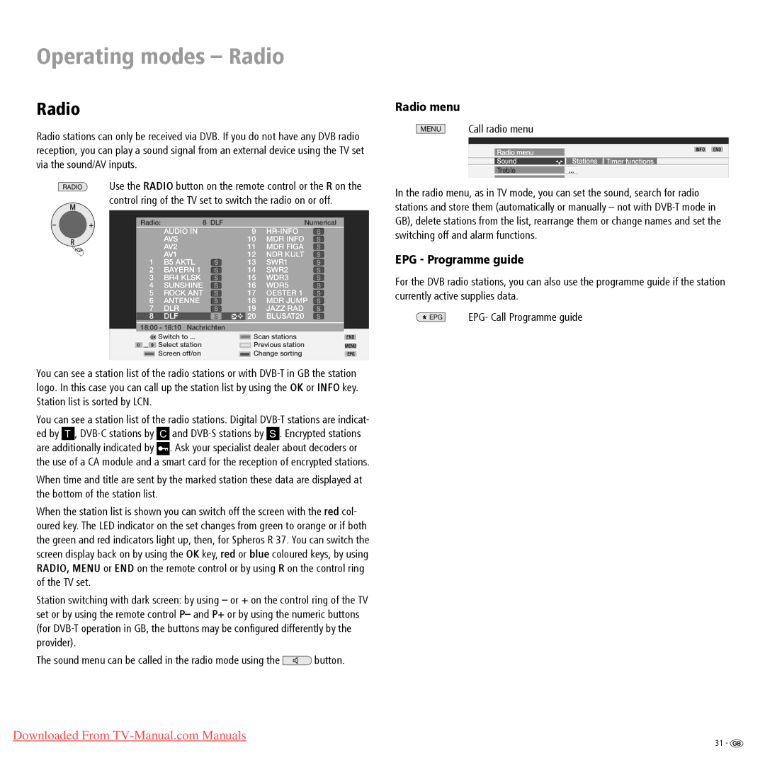 Loewe Spheros R 32, Spheros R 37, Spheros R 26 Operating modes Radio, Radio menu, EPG Programme guide, Menu Call radio menu 