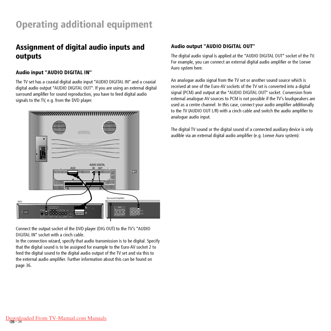 Loewe Spheros R 32, Spheros R 37, Spheros R 26 Assignment of digital audio inputs and outputs, Audio input Audio Digital 