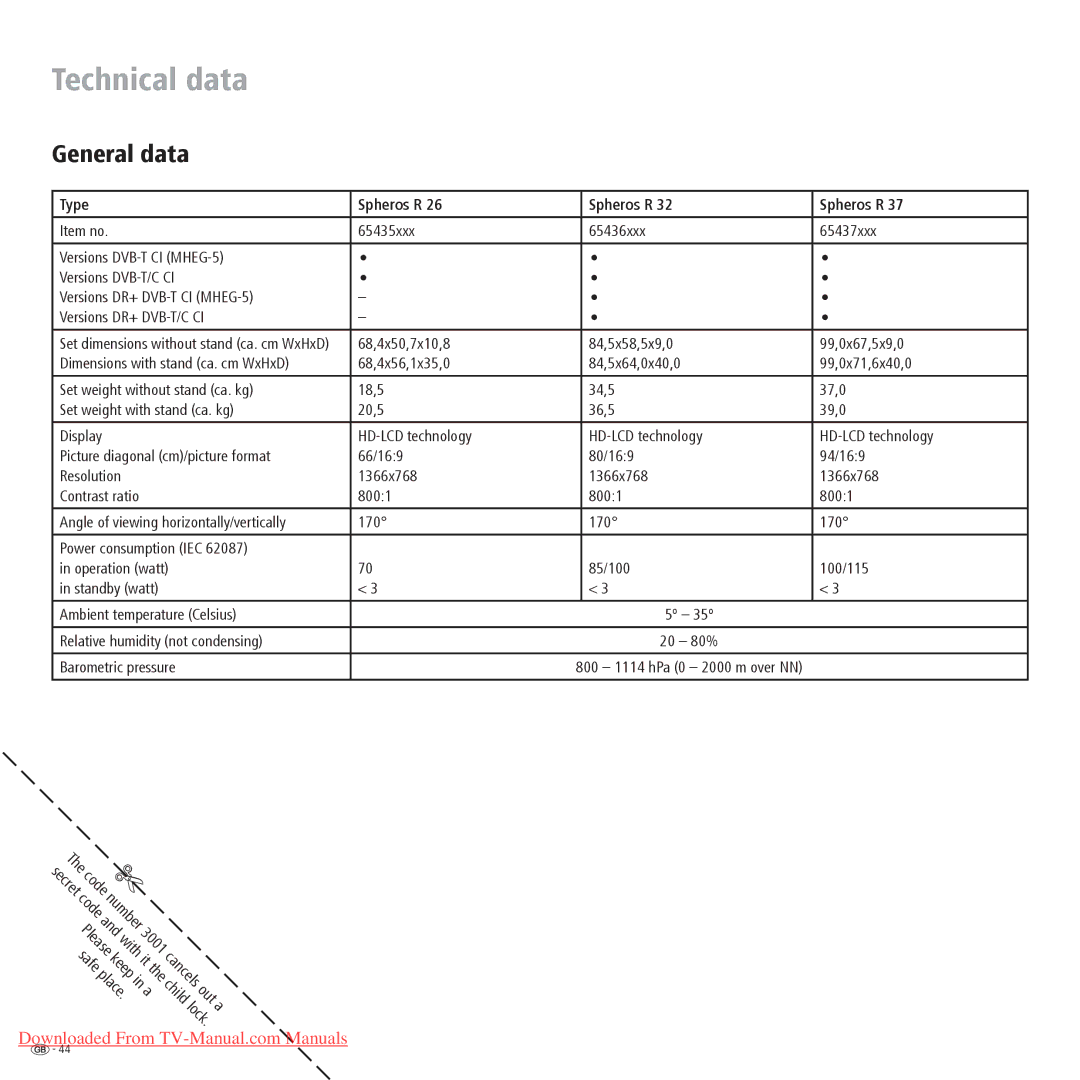 Loewe Spheros R 26, Spheros R 37, Spheros R 32 operating instructions Technical data, General data, Type Spheros R 