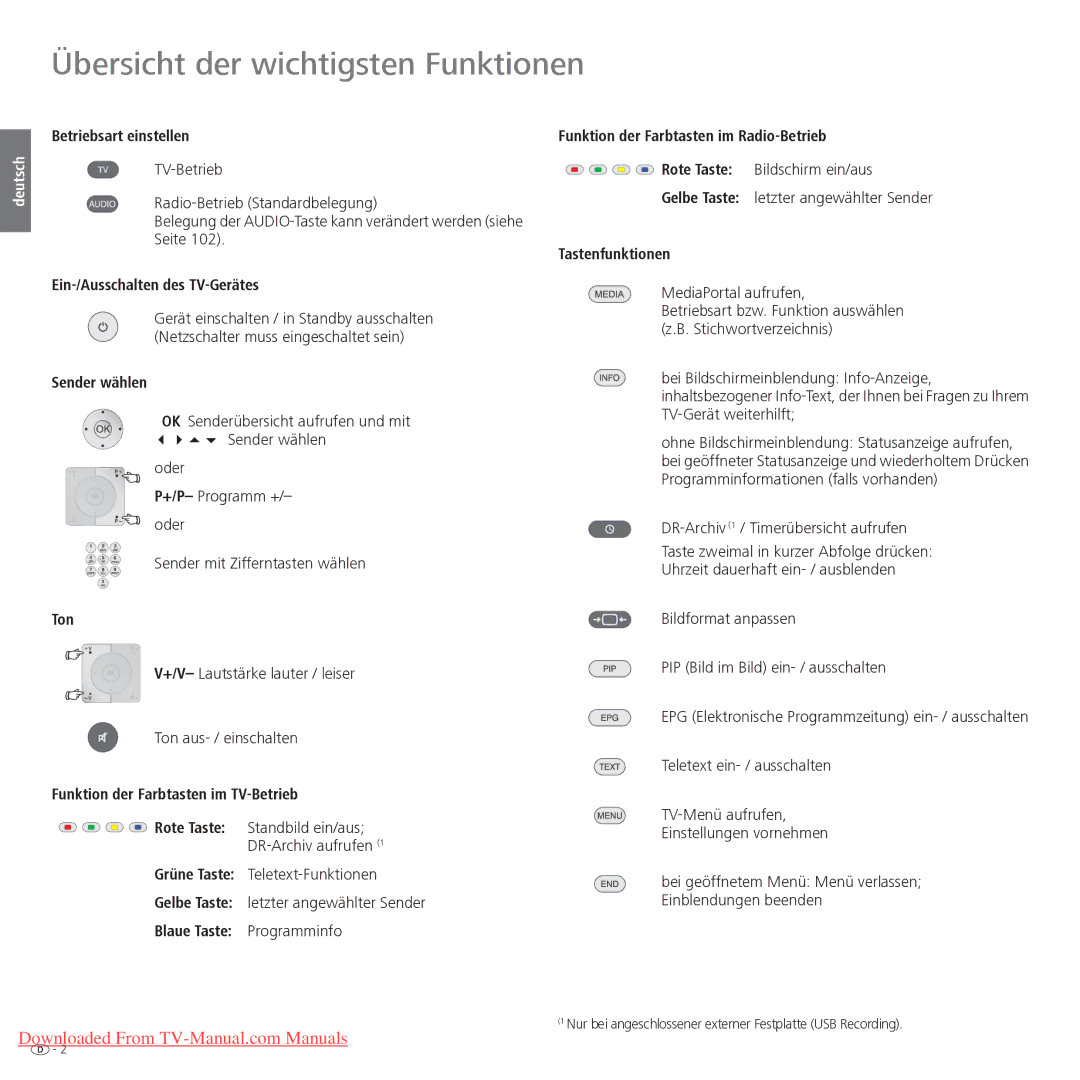 Loewe Xelos 40 LED, Xelos 32 LED manual Übersicht der wichtigsten Funktionen 