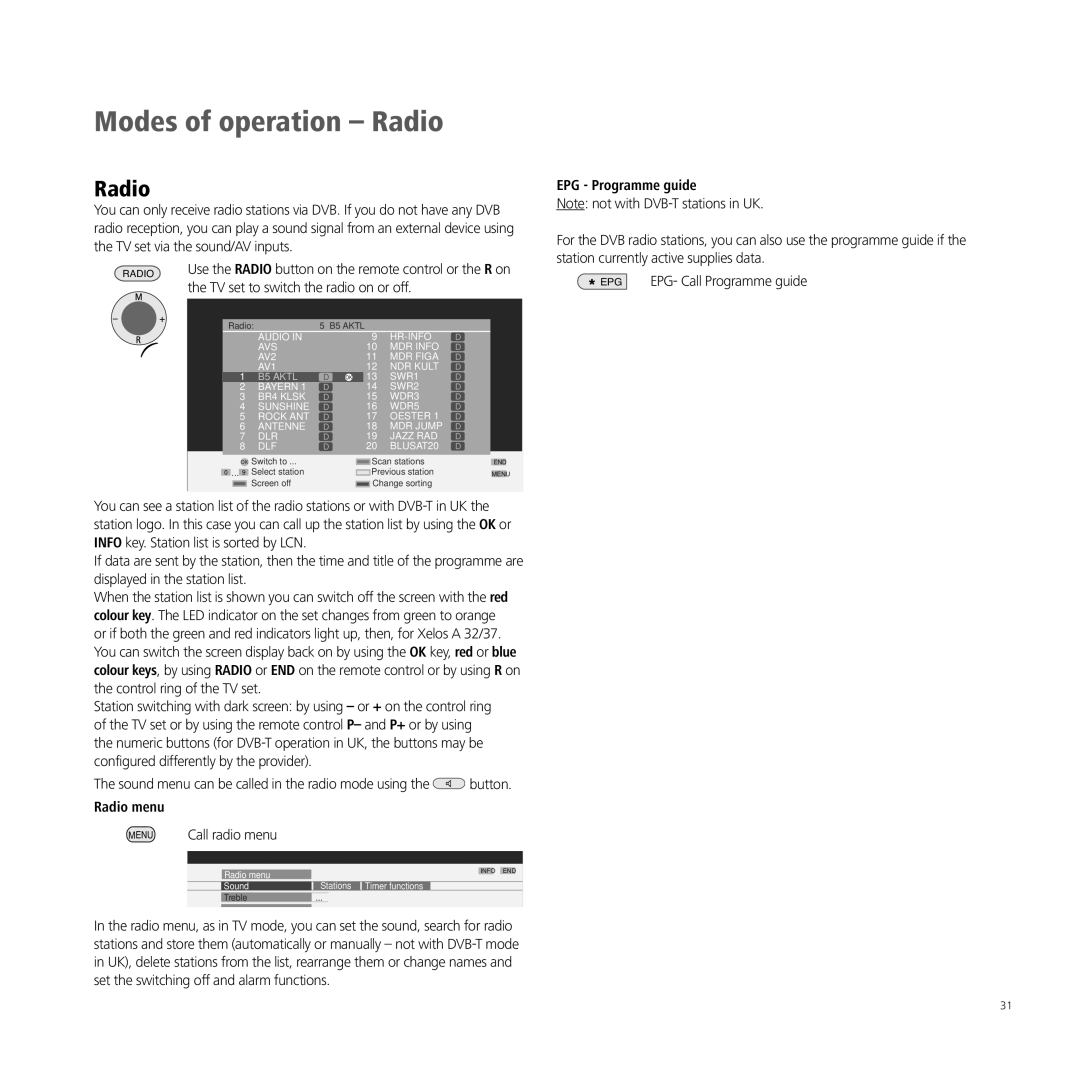 Loewe A 37, XELOS A 42 Modes of operation Radio, TV set to switch the radio on or off, Radio menu, EPG Programme guide 