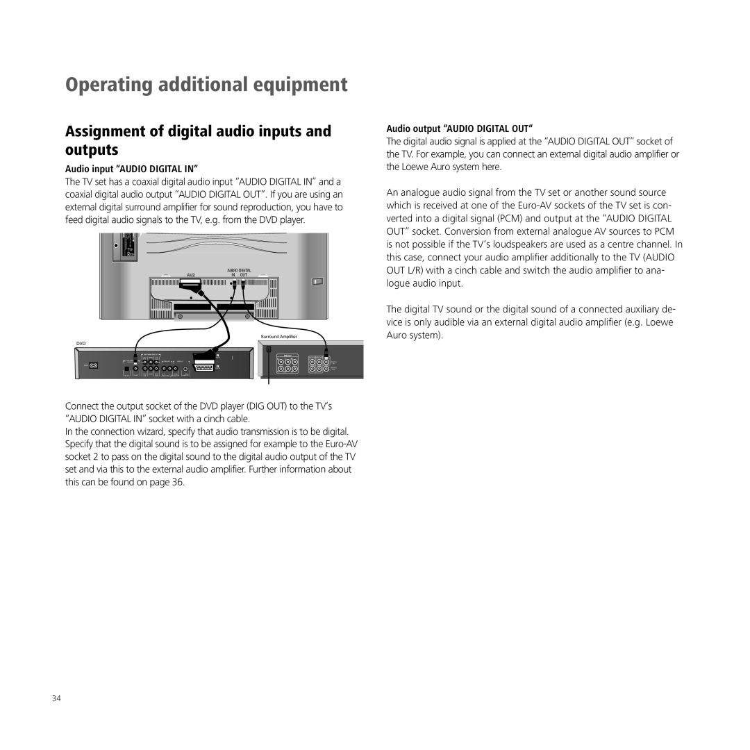 Loewe A 26, A 32 Assignment of digital audio inputs and outputs, Audio input Audio Digital, Audio output Audio Digital OUT 