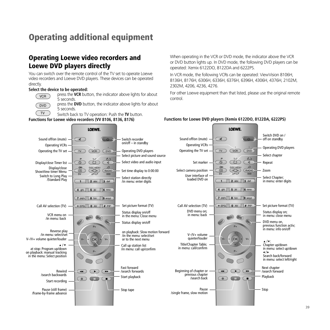 Loewe A 37, XELOS A 42, A 32, A 26 manual Vcr Dvd 