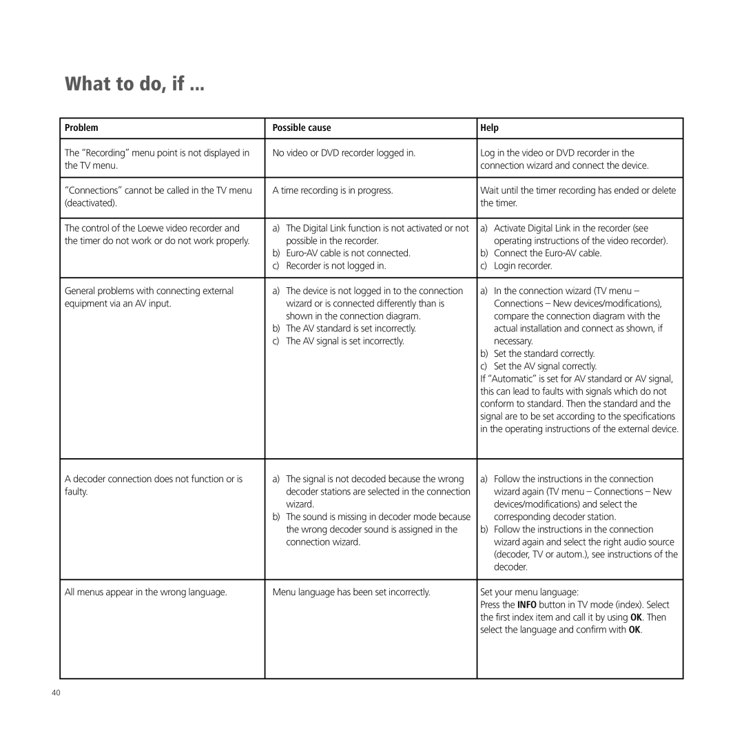 Loewe XELOS A 42, A 32, A 26, A 37 manual What to do, if, Problem Possible cause Help 