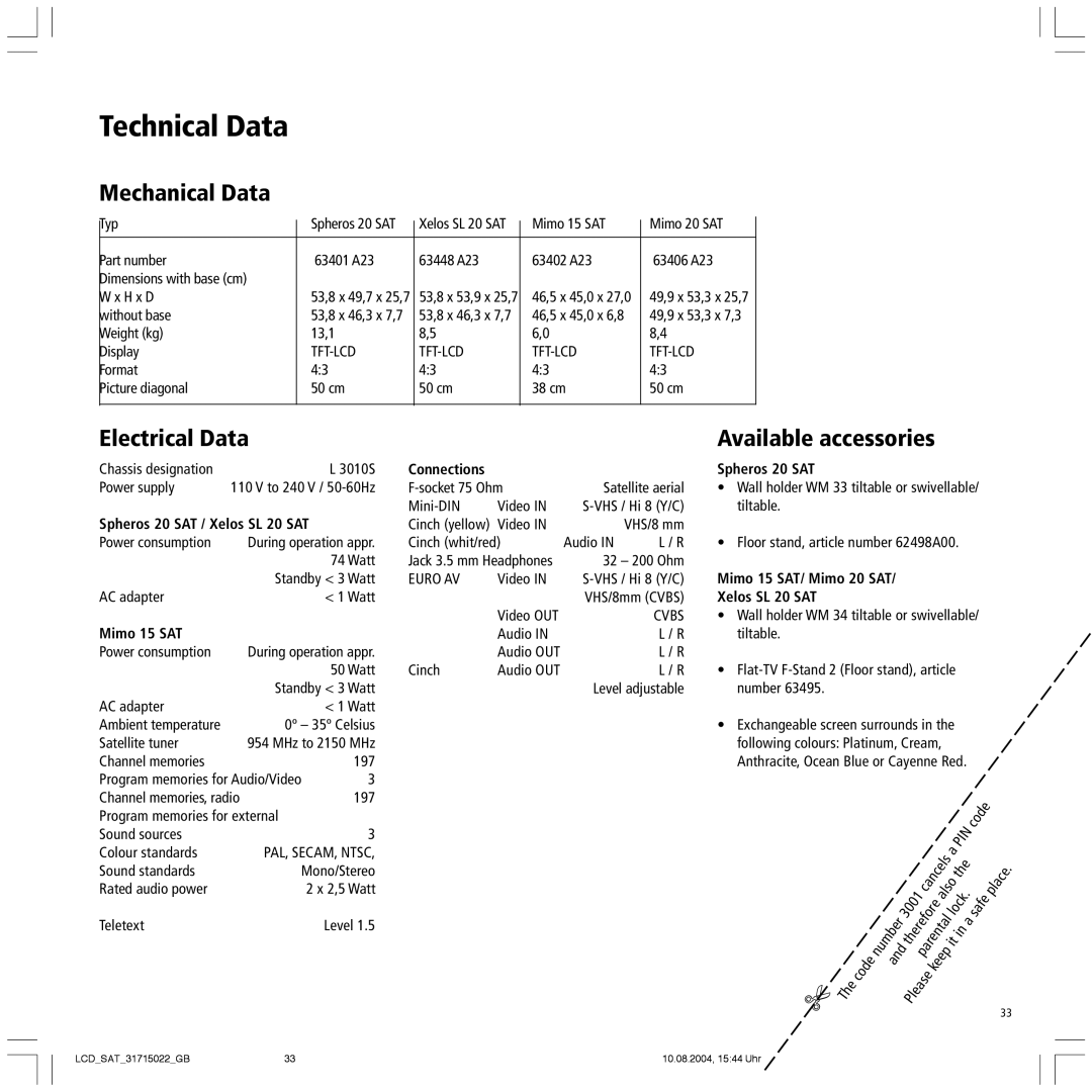 Loewe Spheros 20 SAT, Xelos SL 20 SAT, Mimo 20 SAT Technical Data, Mechanical Data, Electrical Data, Available accessories 
