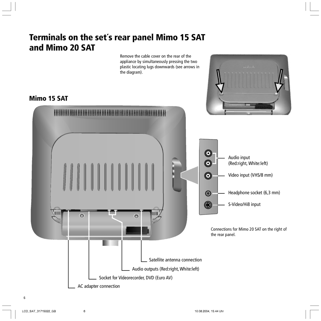 Loewe Xelos SL 20 SAT, Spheros 20 SAT Mimo 15 SAT, Connections for Mimo 20 SAT on the right of the rear panel 