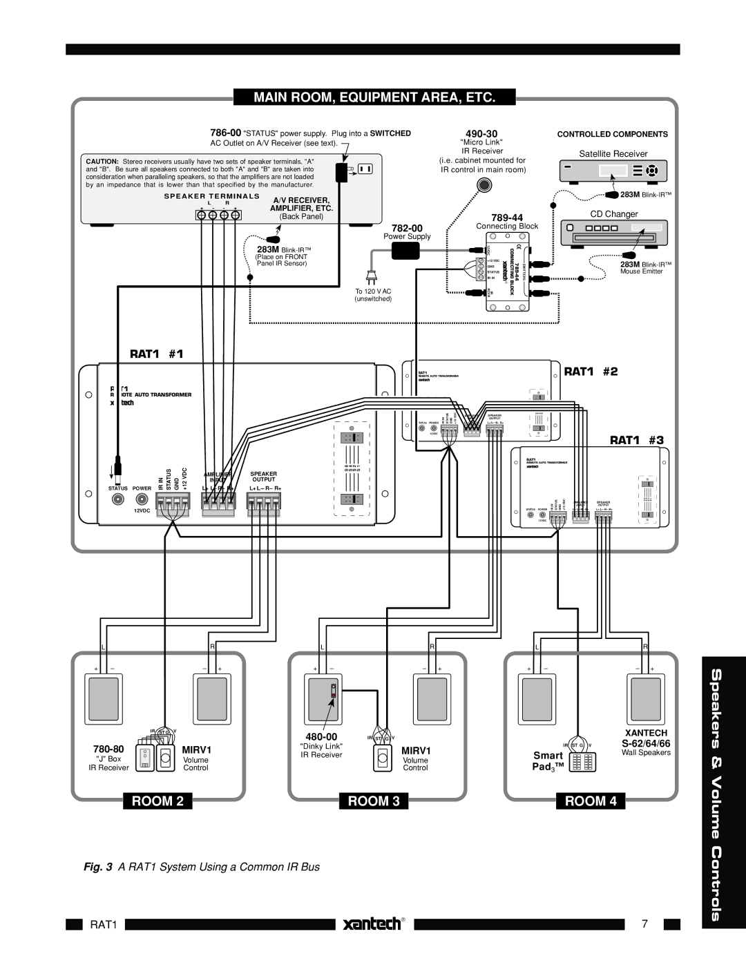 Logic 3 RAT 1 specifications Room 