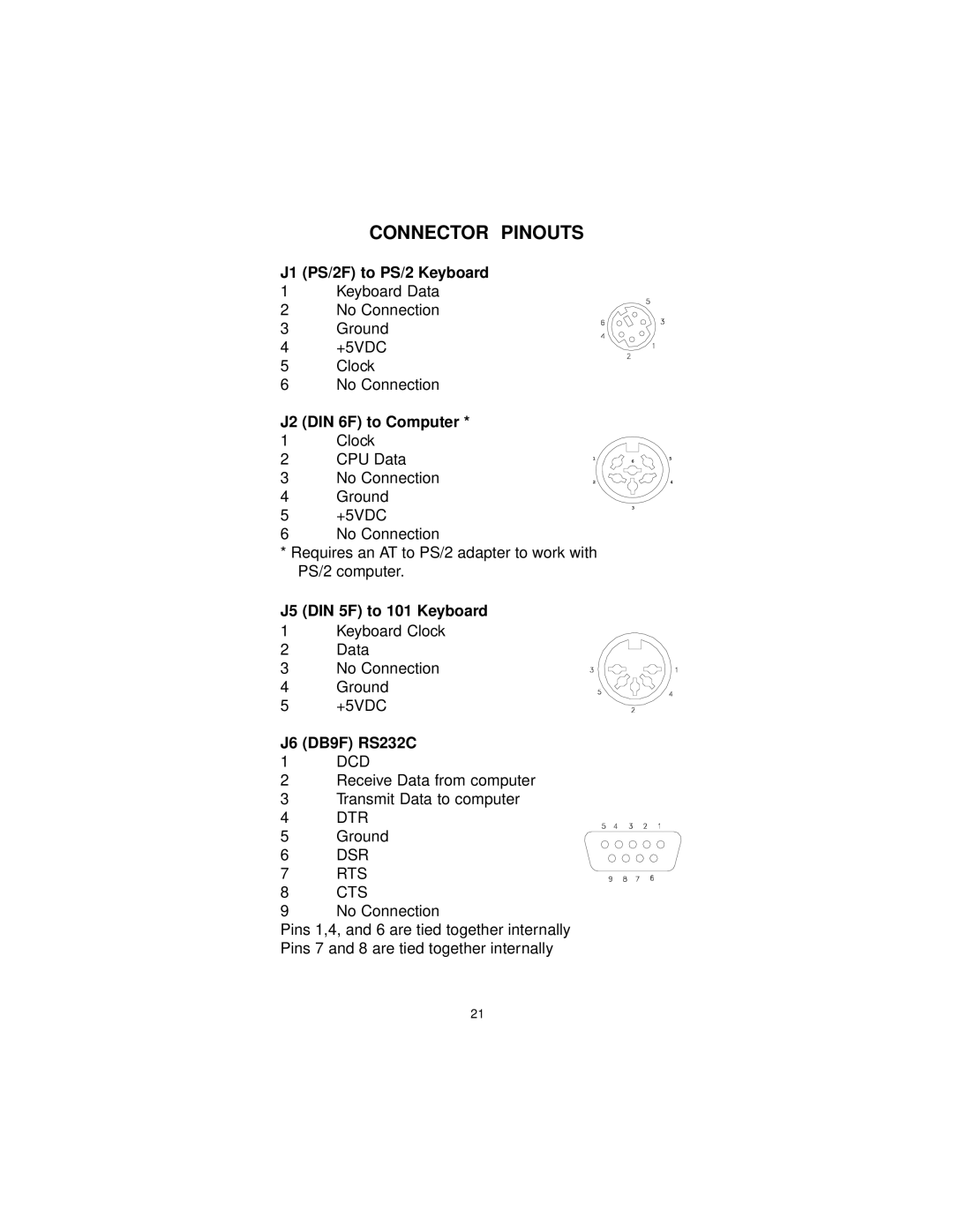 Logic Controls KB5000 user manual Connector Pinouts, J2 DIN 6F to Computer 