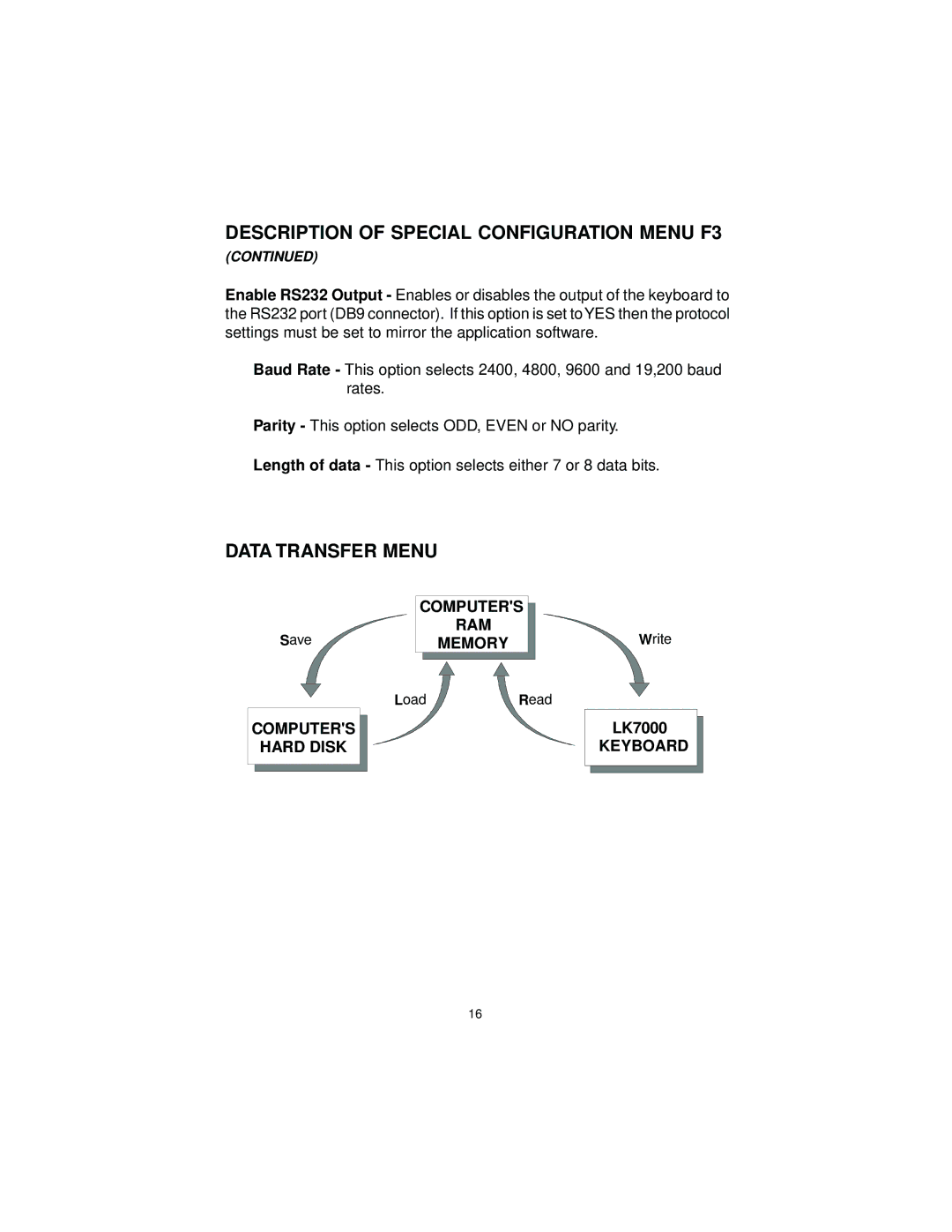 Logic Controls LK7000 user manual Data Transfer Menu, Ram, Memory, Computers Hard Disk 