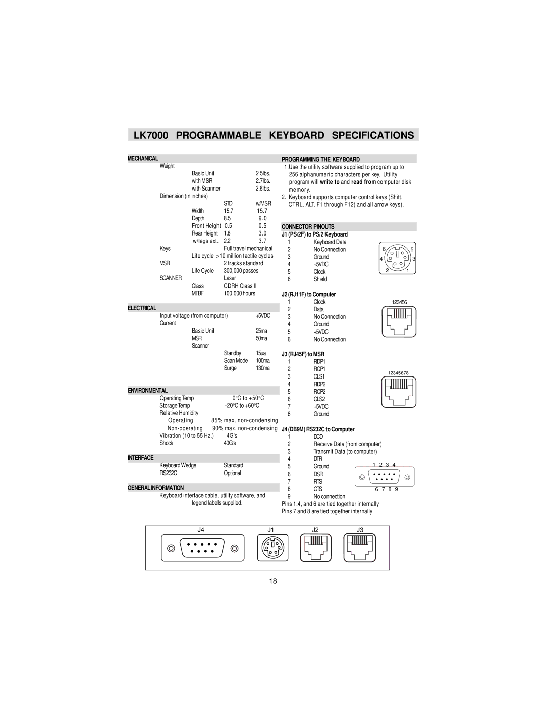 Logic Controls user manual LK7000 Programmable Keyboard Specifications 