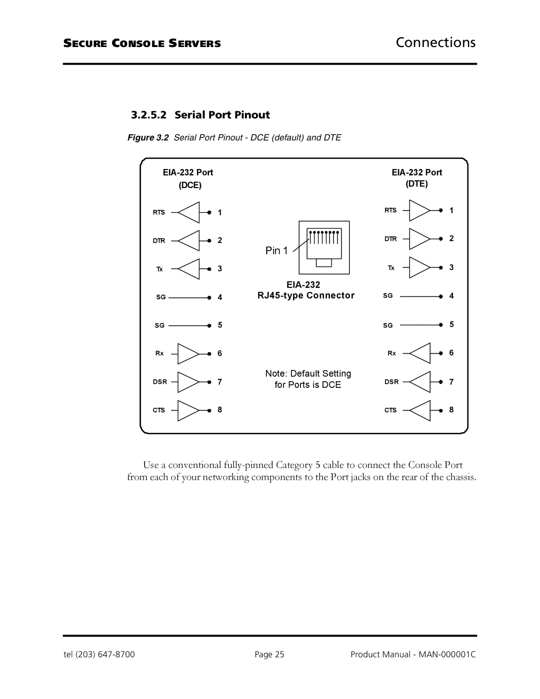 Logical Solutions SCS-R manual Serial Port Pinout 