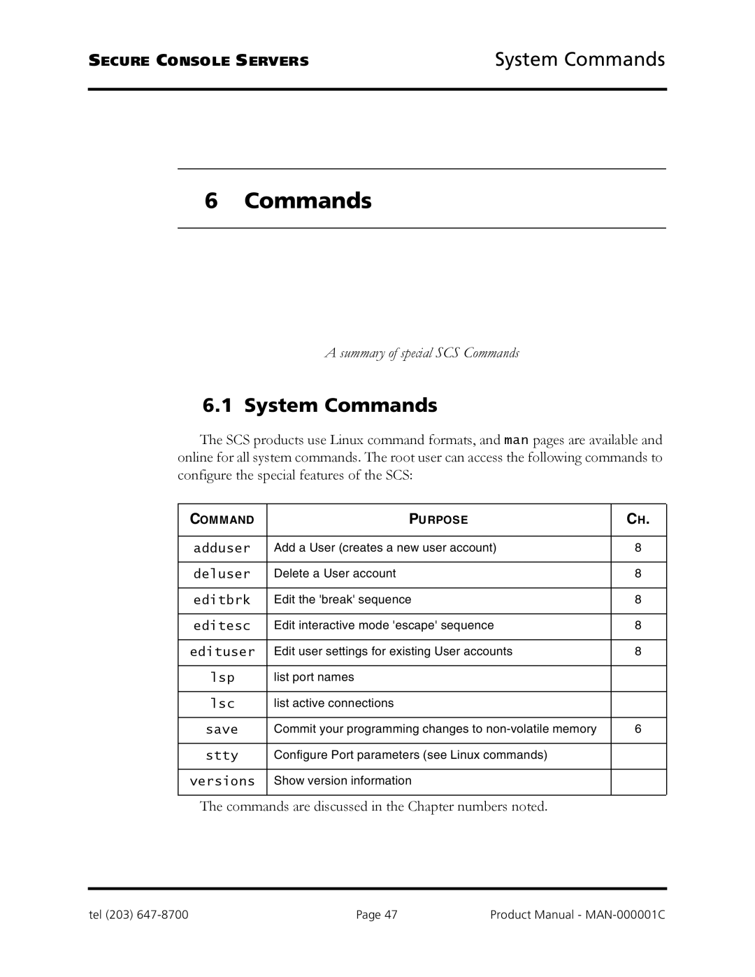 Logical Solutions SCS-R manual System Commands 