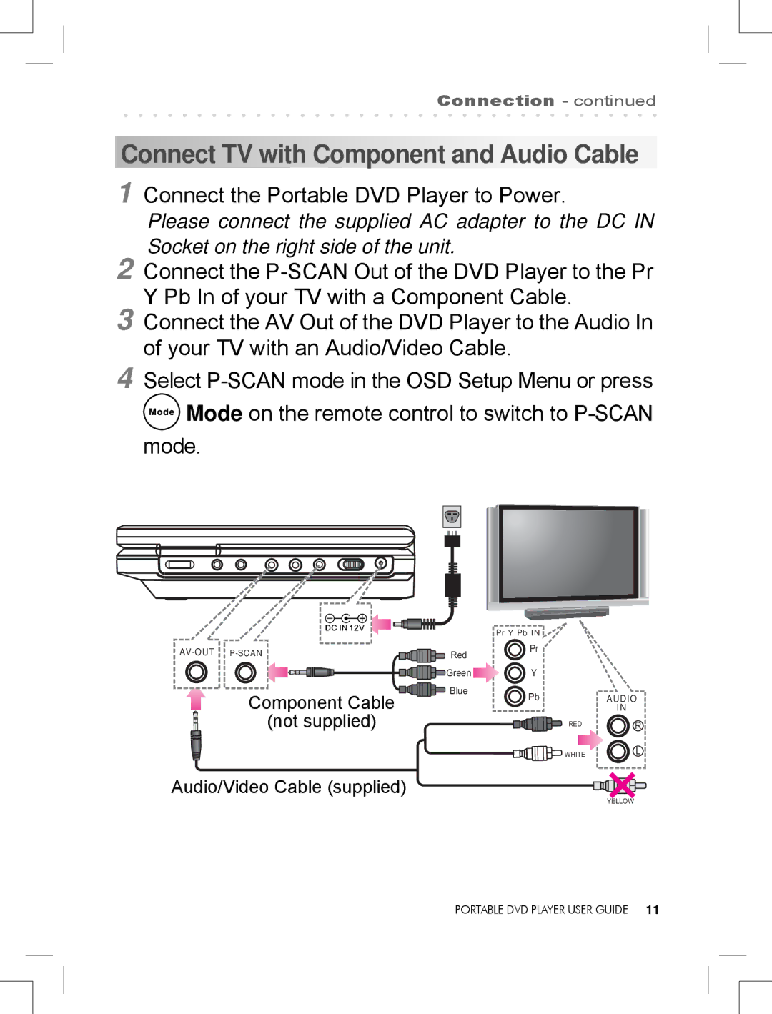 Logik LPD850 manual Connect TV with Component and Audio Cable 