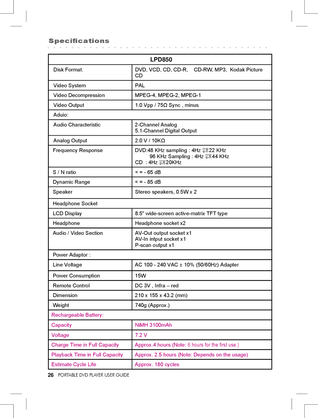 Logik LPD850 manual Speciﬁcations 