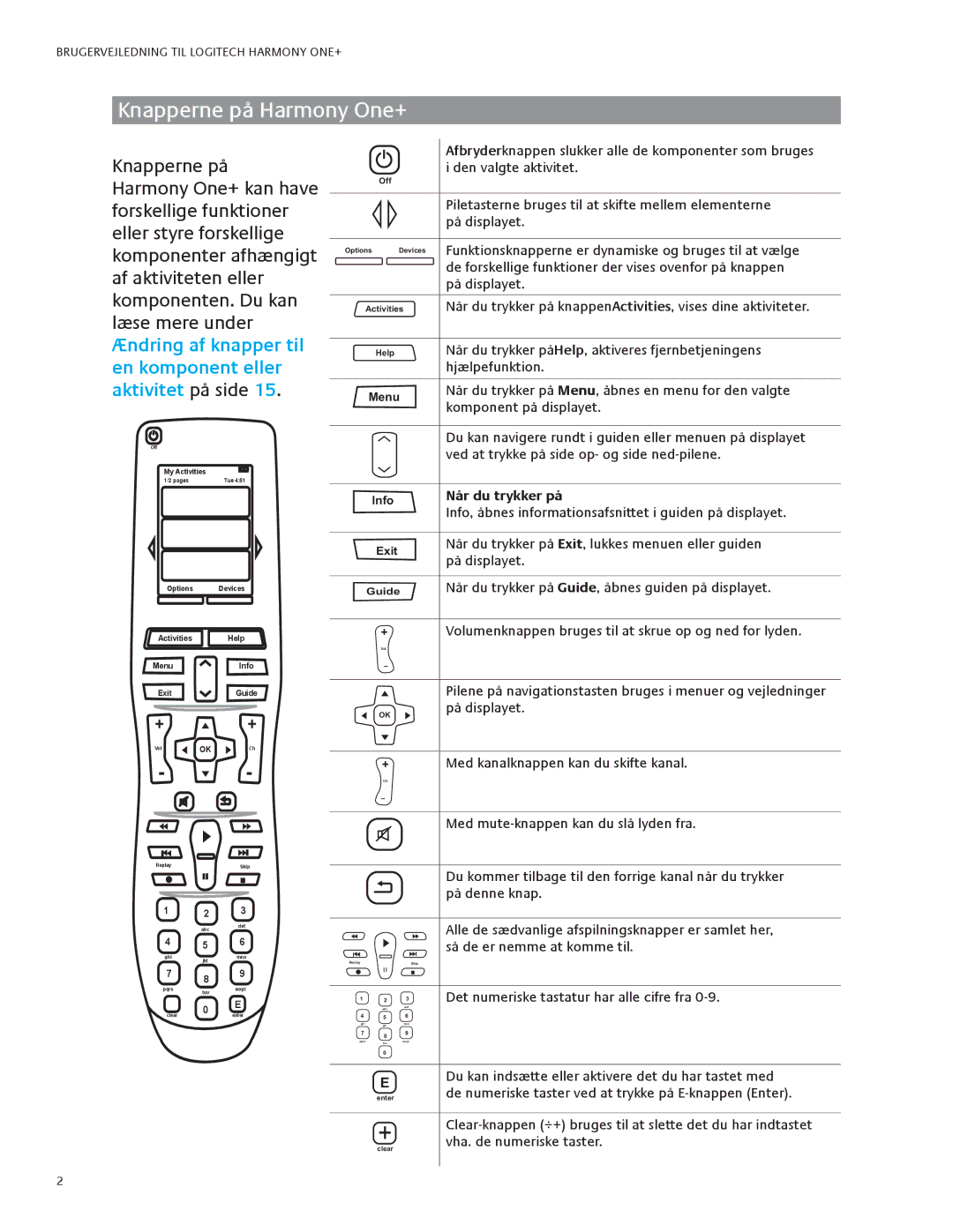 Logitech 1 manual Knapperne på Harmony One+, Ændring af knapper til en komponent eller aktivitet på side 