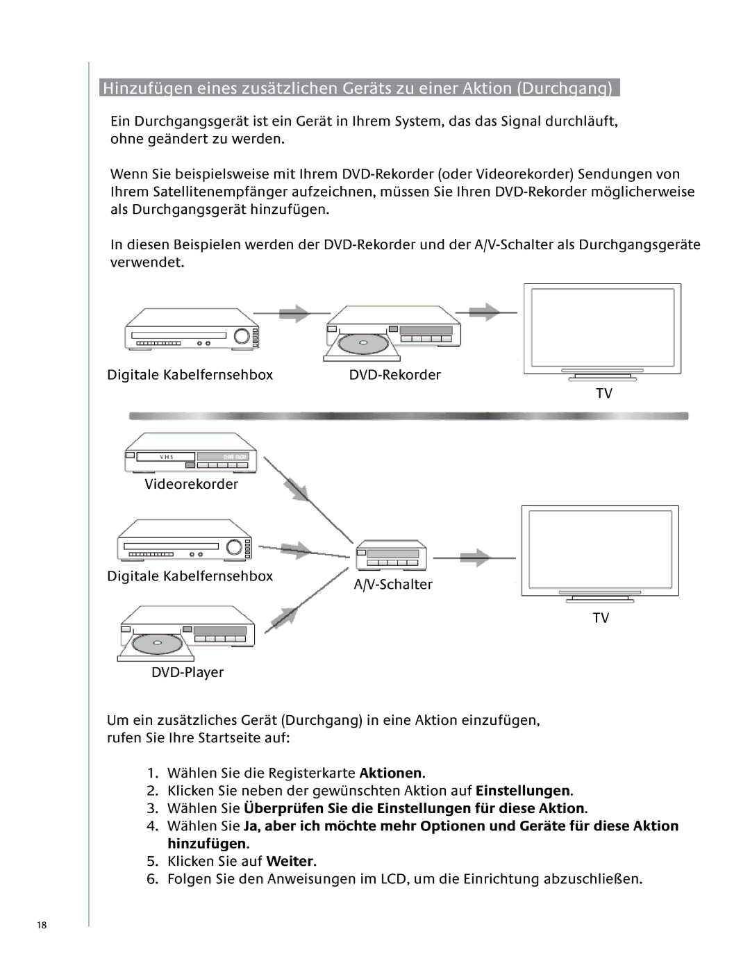 Logitech 1 user manual Videorekorder Digitale Kabelfernsehbox 