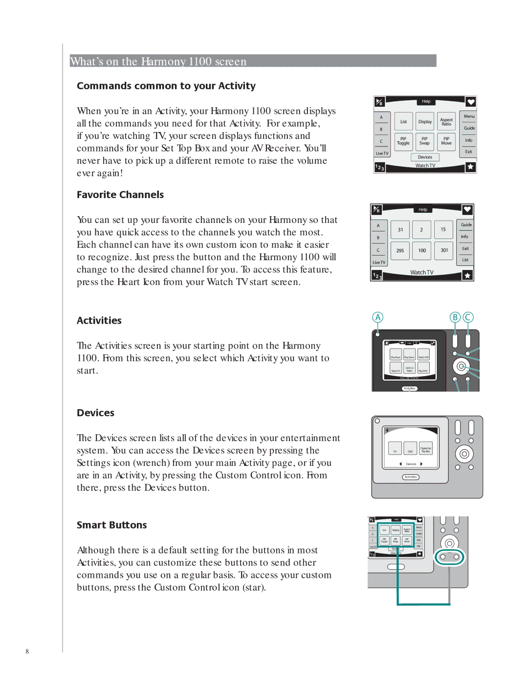 Logitech 1100 user manual Commands common to your Activity, Favorite Channels, Activities, Devices, Smart Buttons 