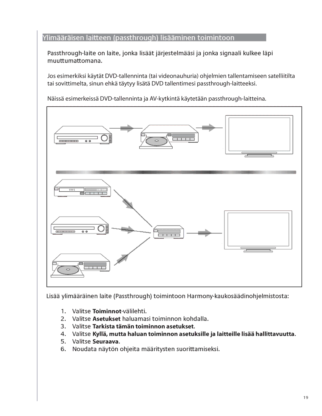 Logitech 1100 user manual Ylimääräisen laitteen passthrough lisääminen toimintoon, Ei kuvaa? Ei ääntä? Ei huolta 