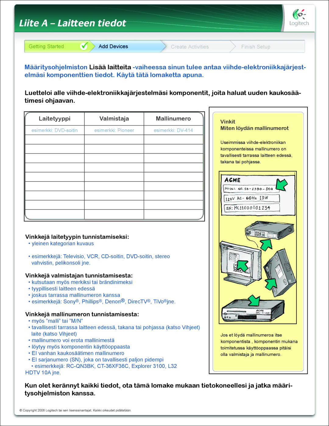 Logitech 1100 user manual Liite a Laitteen tiedot 