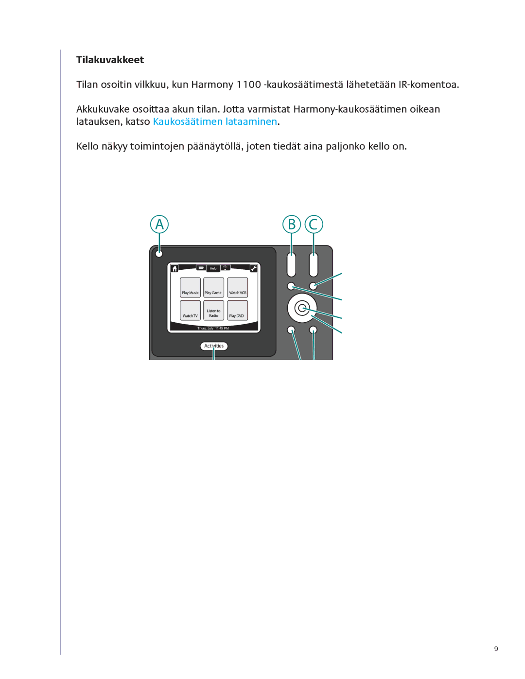 Logitech 1100 user manual Ab C, Tilakuvakkeet 