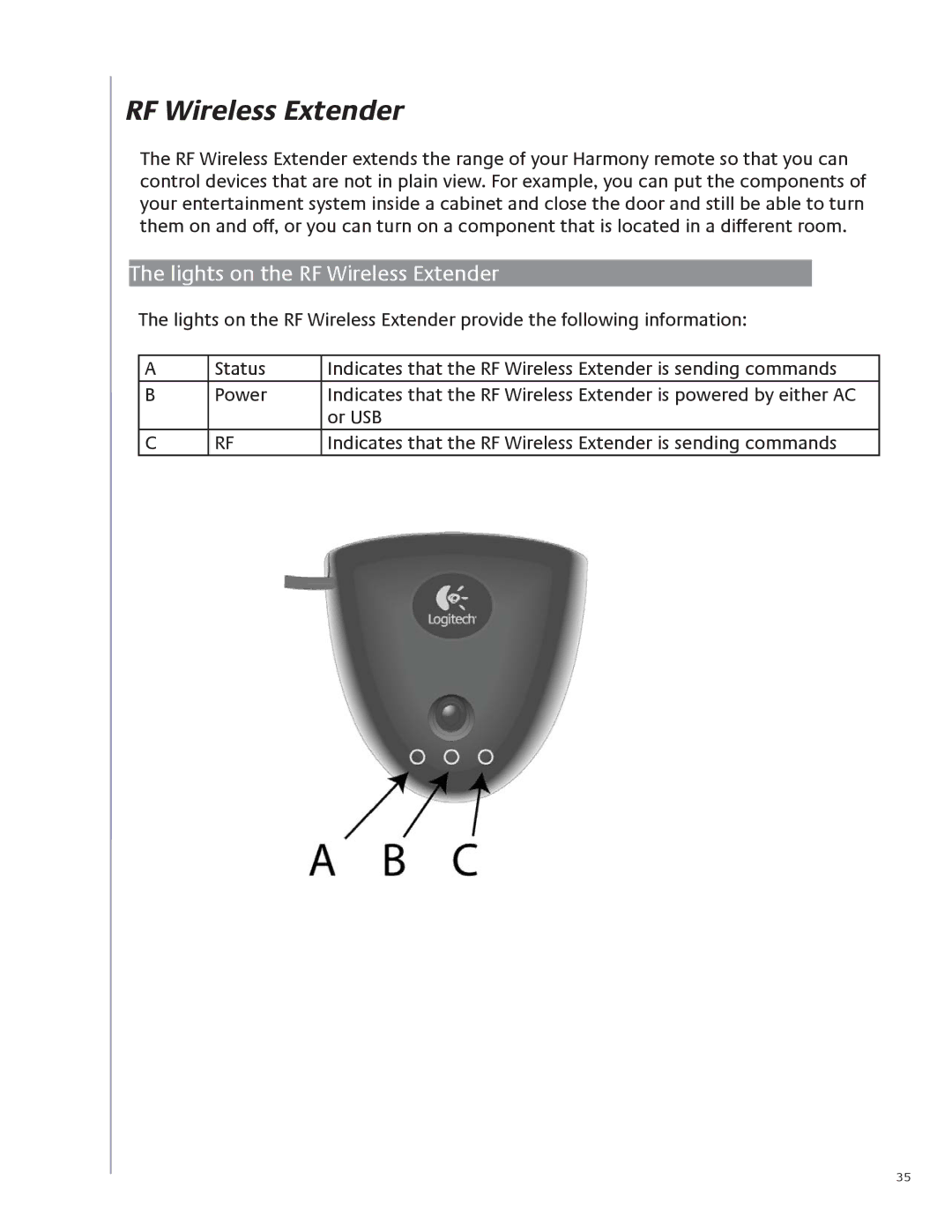 Logitech 1100 user manual Lights on the RF Wireless Extender 