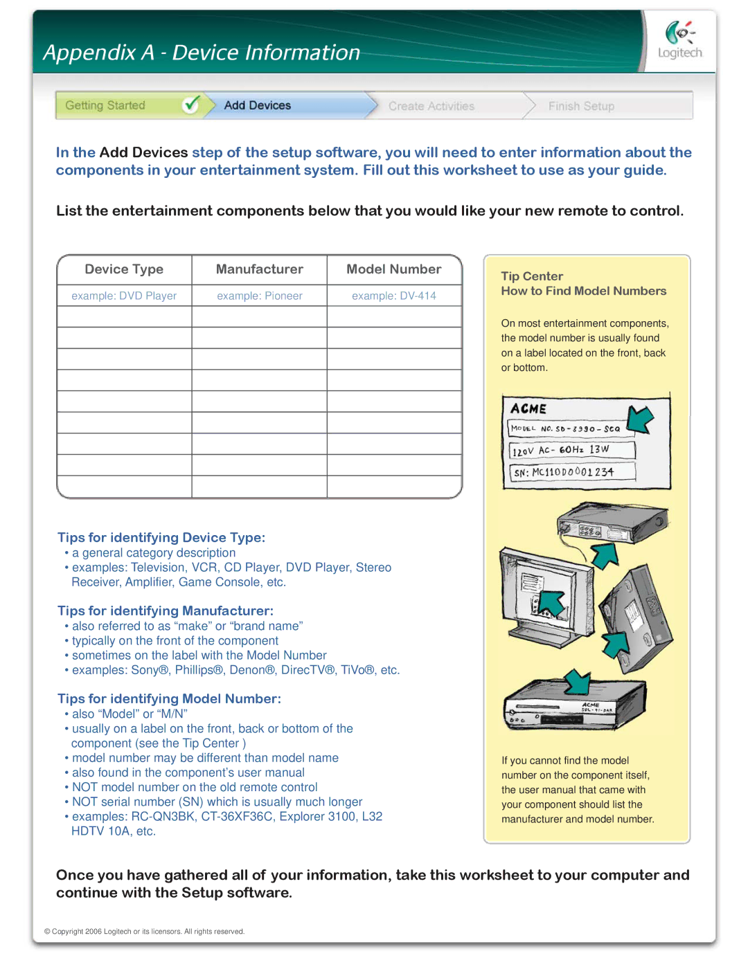 Logitech 1100 user manual Appendix a Device Information 