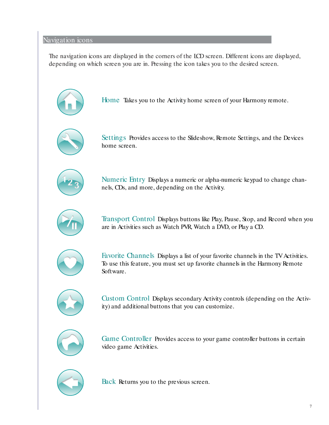 Logitech 1100 user manual Navigation icons 