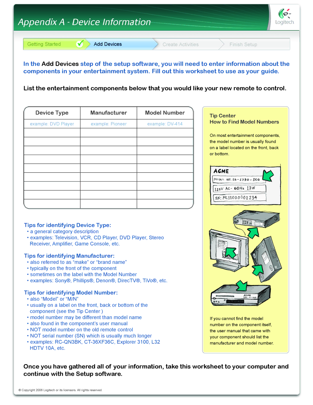 Logitech 1100i user manual Appendix a Device Information 