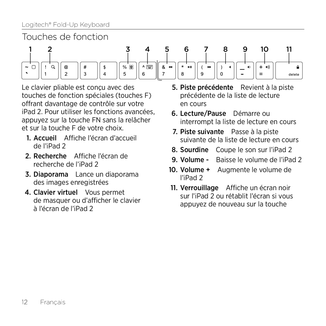 Logitech 2 manual Touches de fonction 