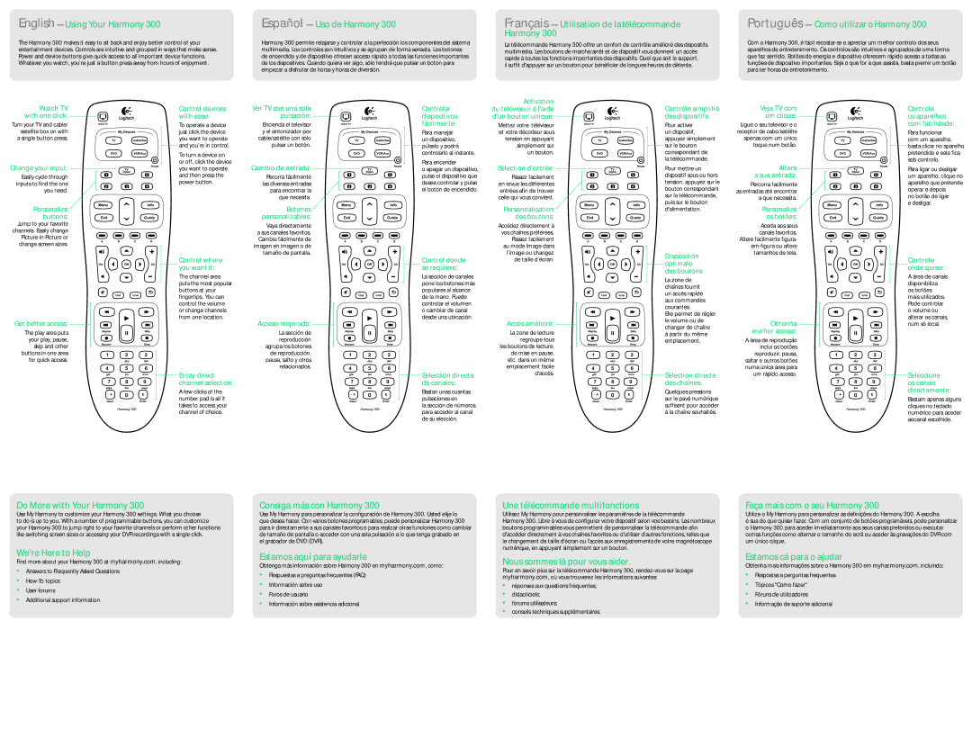 Logitech 300 English Using Your Harmony, Español Uso de Harmony, Français Utilisation de la télécommande Harmony 