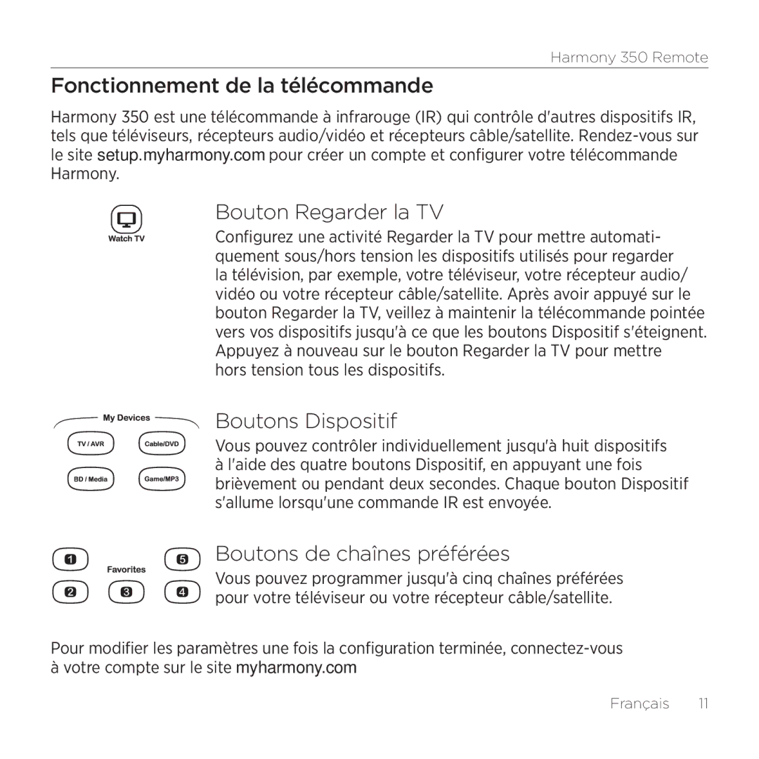 Logitech 350 Fonctionnement de la télécommande Bouton Regarder la TV, Boutons Dispositif, Boutons de chaînes préférées 