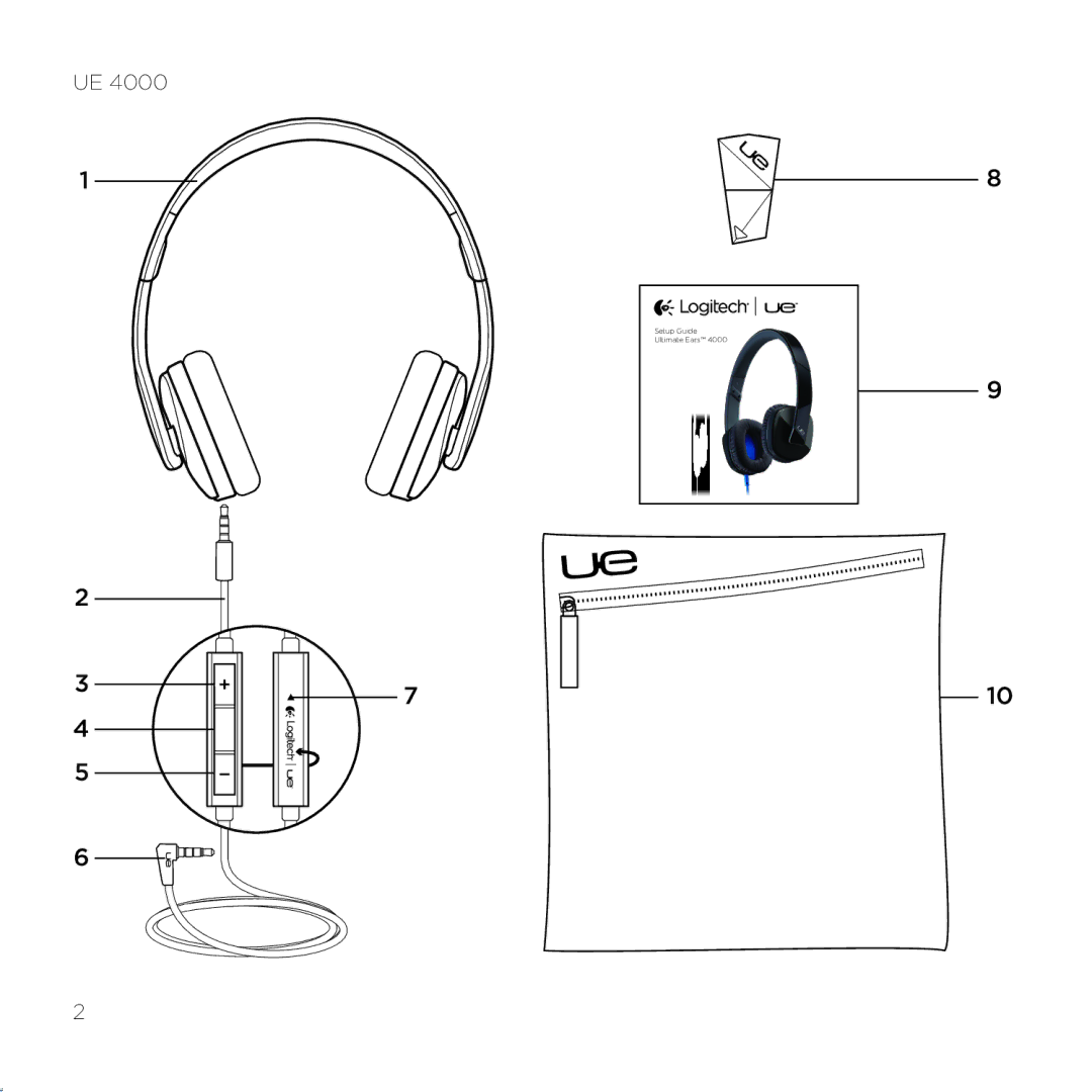 Logitech 4000 setup guide Setup Guide Ultimate Ears 