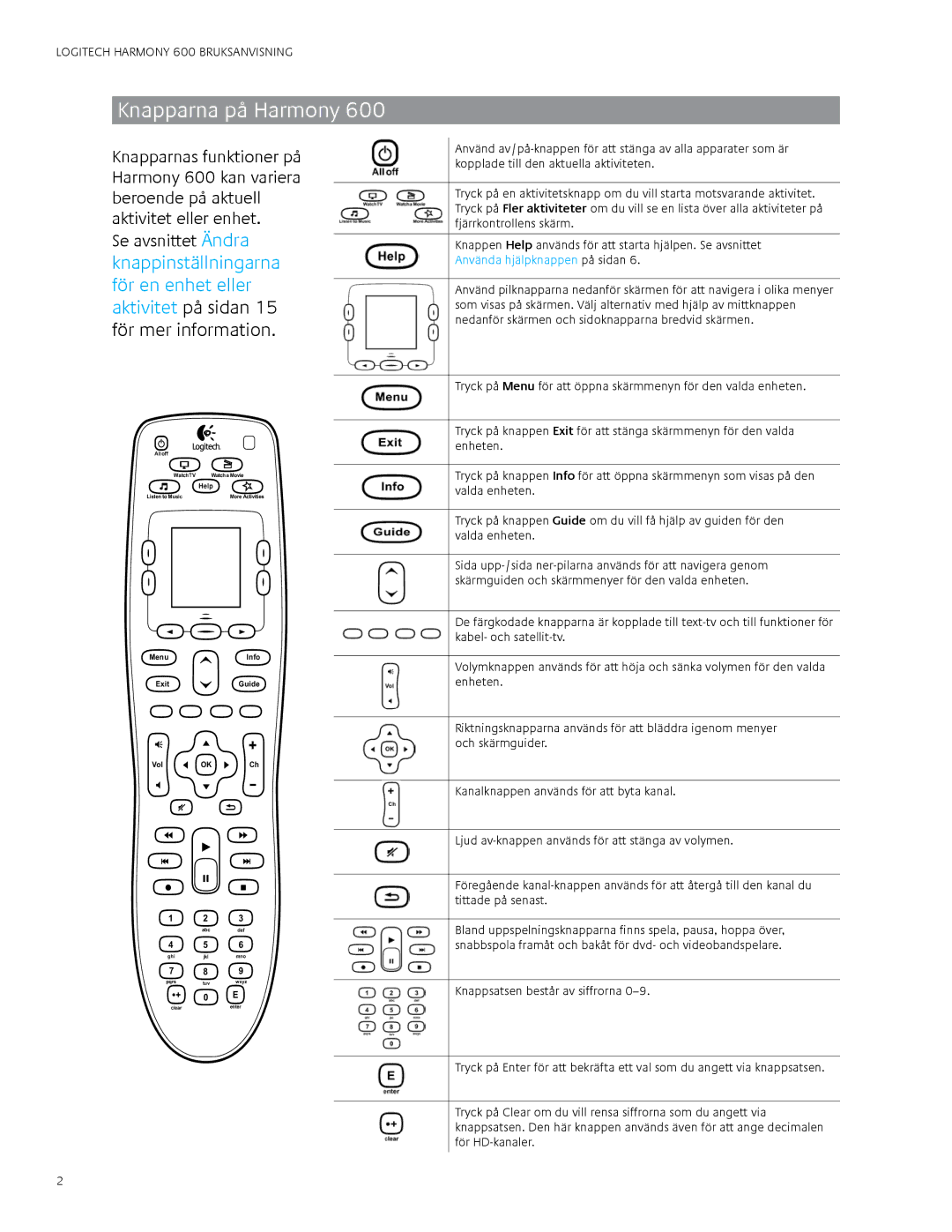 Logitech 600 user manual Knapparna på Harmony 