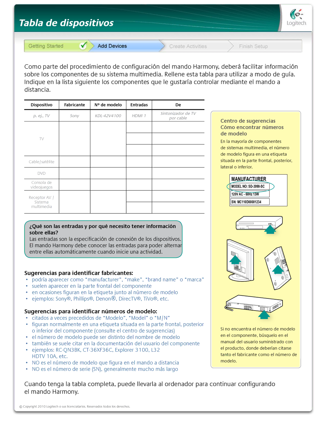 Logitech 600 user manual Tabla de dispositivos 