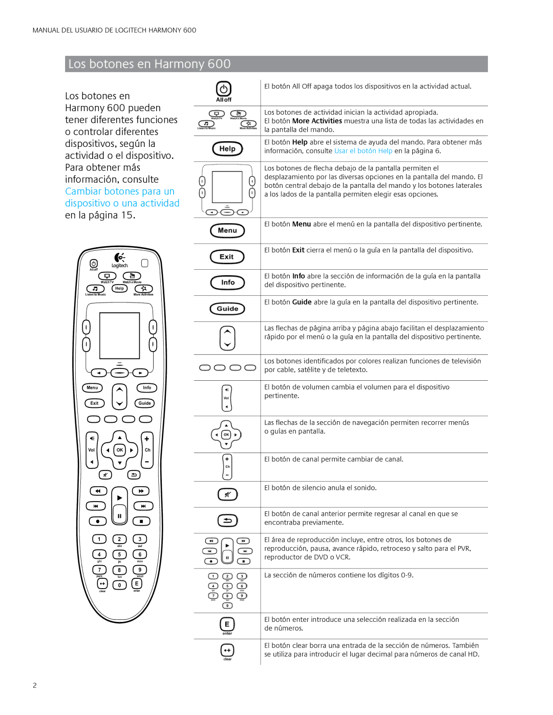 Logitech 600 user manual Los botones en Harmony 