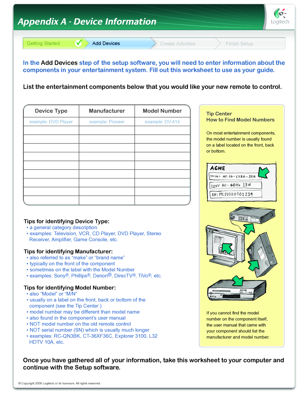 Logitech 650 user manual Appendix a Device Information 