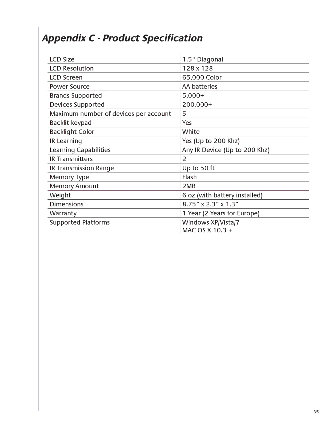 Logitech 650 user manual Appendix C Product Specification, 2MB 