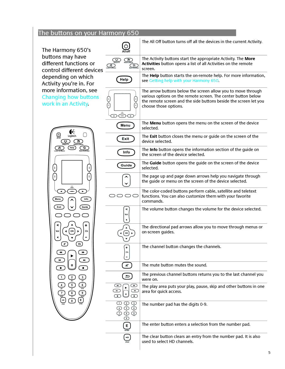 Logitech 650 user manual Buttons on your Harmony 