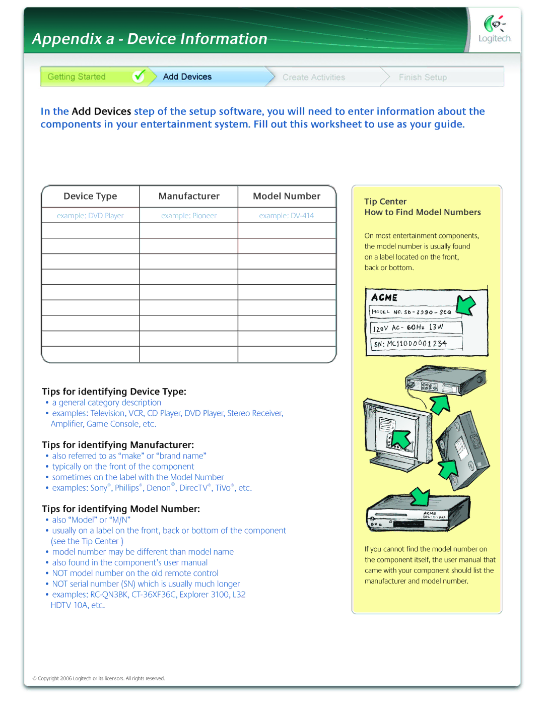 Logitech 700 user manual Appendix a Device Information 