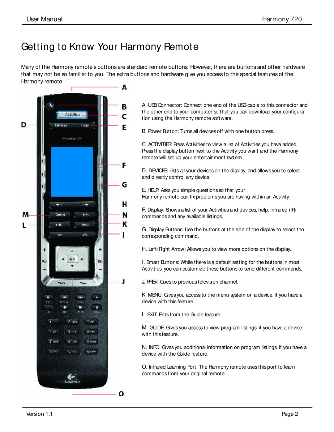 Logitech 720 user manual Getting to Know Your Harmony Remote 