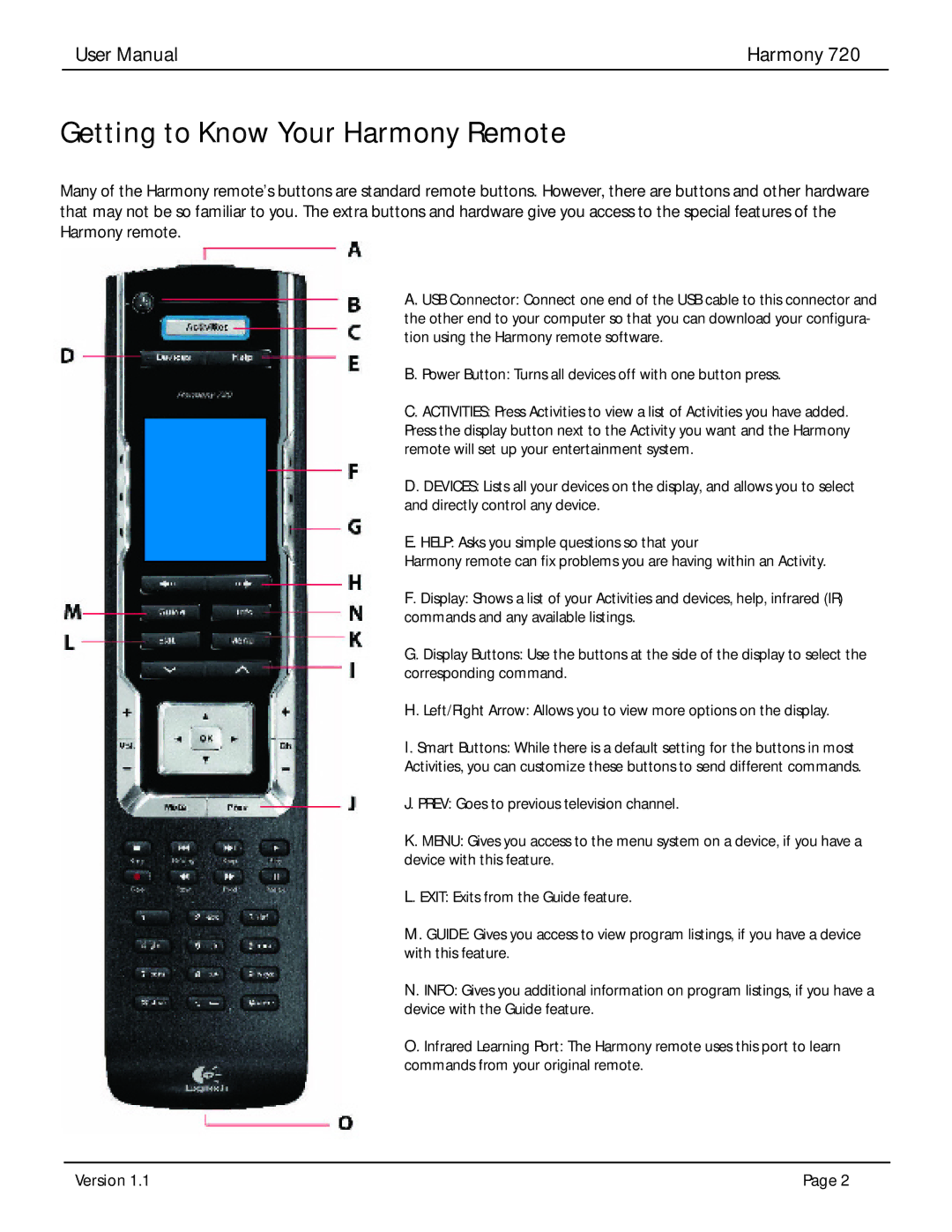 Logitech 720 user manual Getting to Know Your Harmony Remote 